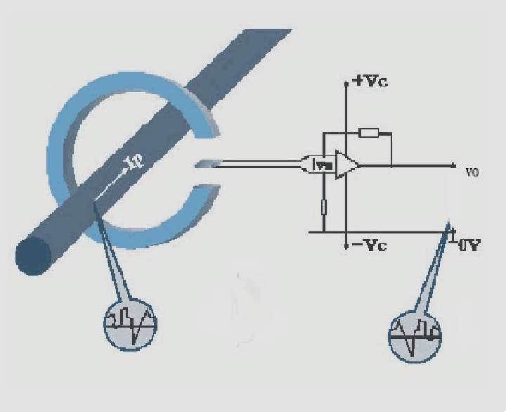 NACF3000-S1V電流傳感器-2.png