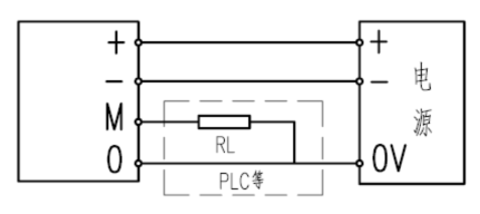 NACG2-S1V 電流傳感器-3.png