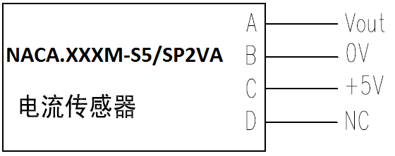 NACA400M-S5SP2VA 電流傳感器-3.png