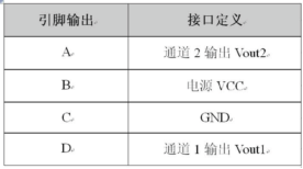 NACA350-S5VA 電流傳感器-4.png